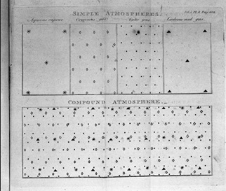 					View Vol. 4 No. 3 (2026): JNPD Articles
				